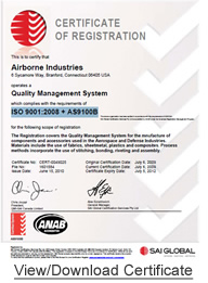 ISO 9001:2008